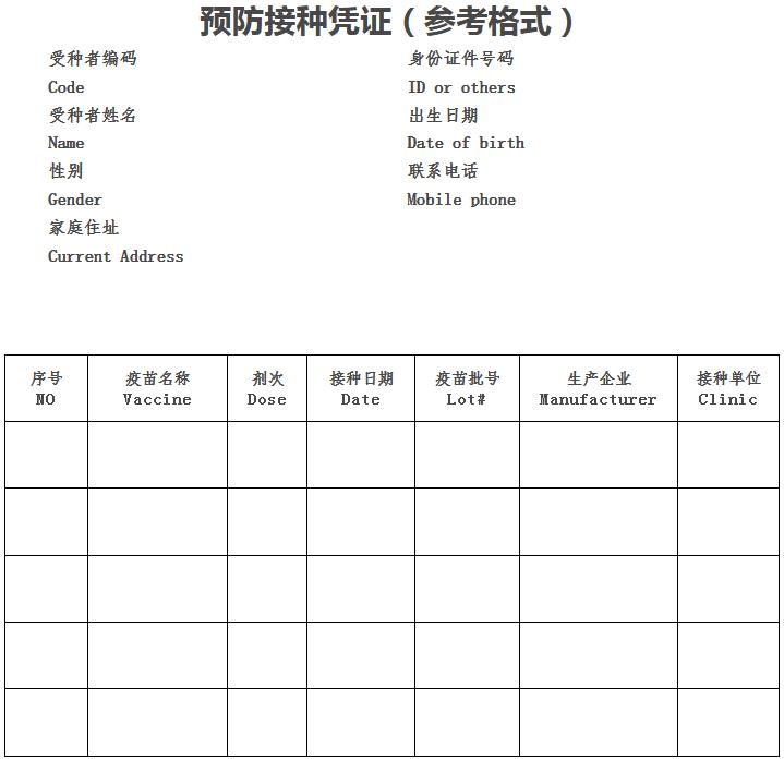 預防接種憑證（參考格式）