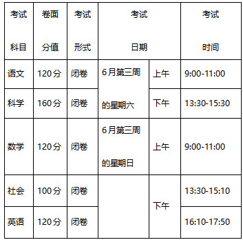 浙教基〔2023〕51號《浙江省教育廳關(guān)于實施初中學(xué)業(yè)水平考試全省統(tǒng)一命題的通知》